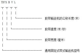 TD皮带输送机