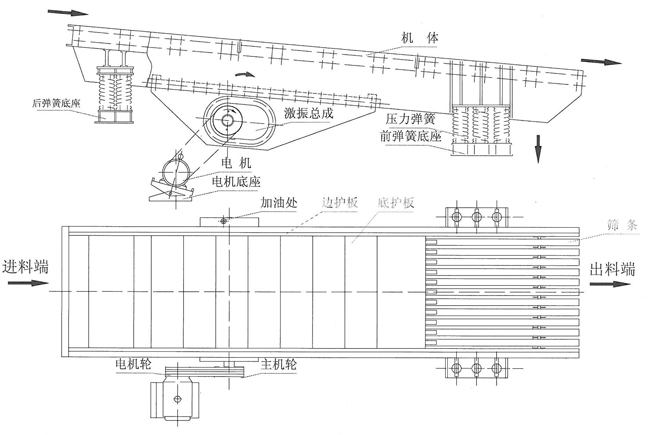 ZSW系列振动给料机生产厂家