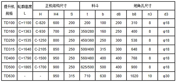 皮带斗式提升机参数表 皮带斗式提升机参数表