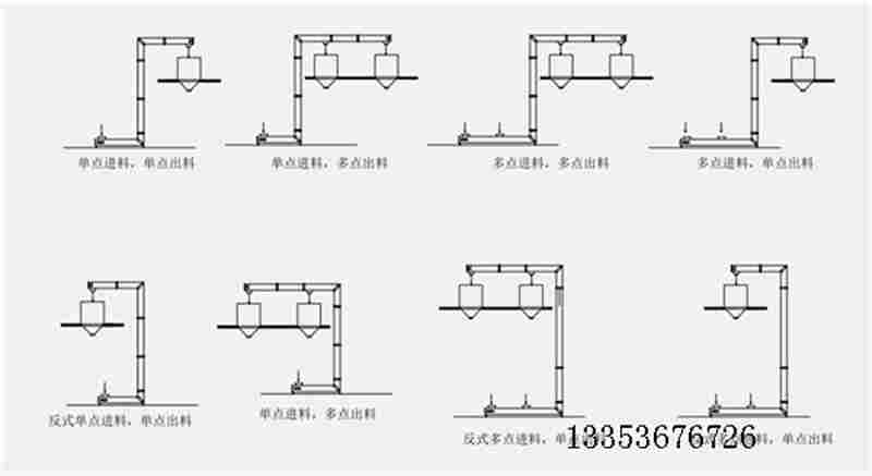 翻斗提升机-Z型转斗式提升机-多点进料结构合理